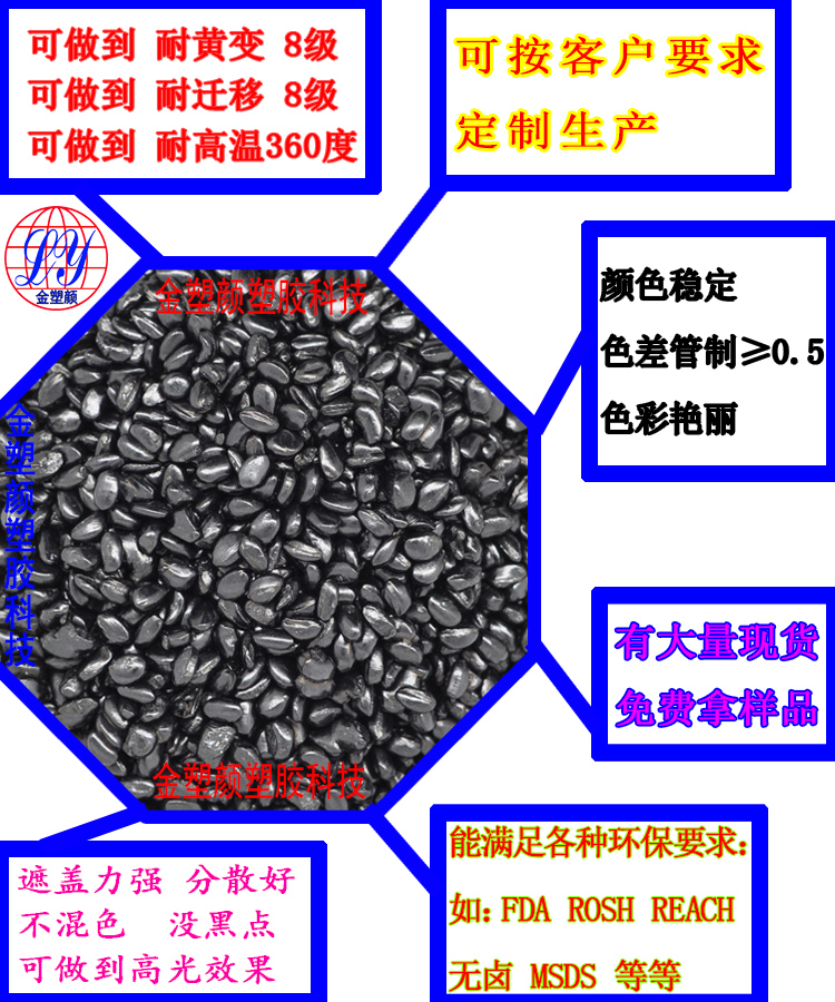 無鹵黑色母